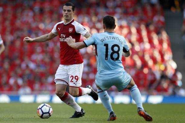 市场上增强 市场上增强