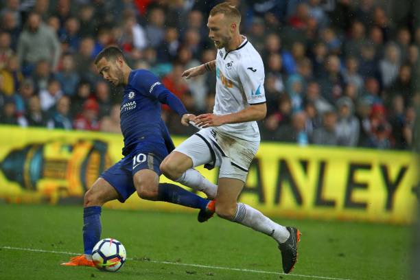 业背景与现 业背景与现